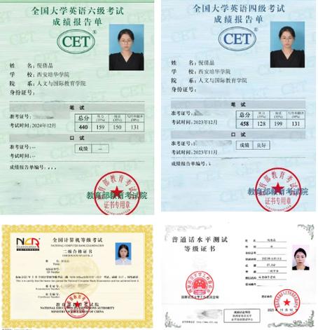 六级成绩是凭身份证号查吗图标
