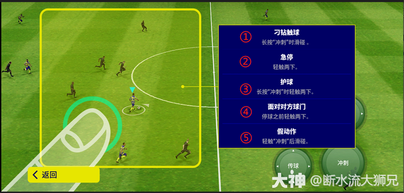 实况足球技巧缩略图