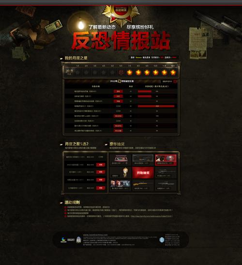 反恐精英ol情报中心
