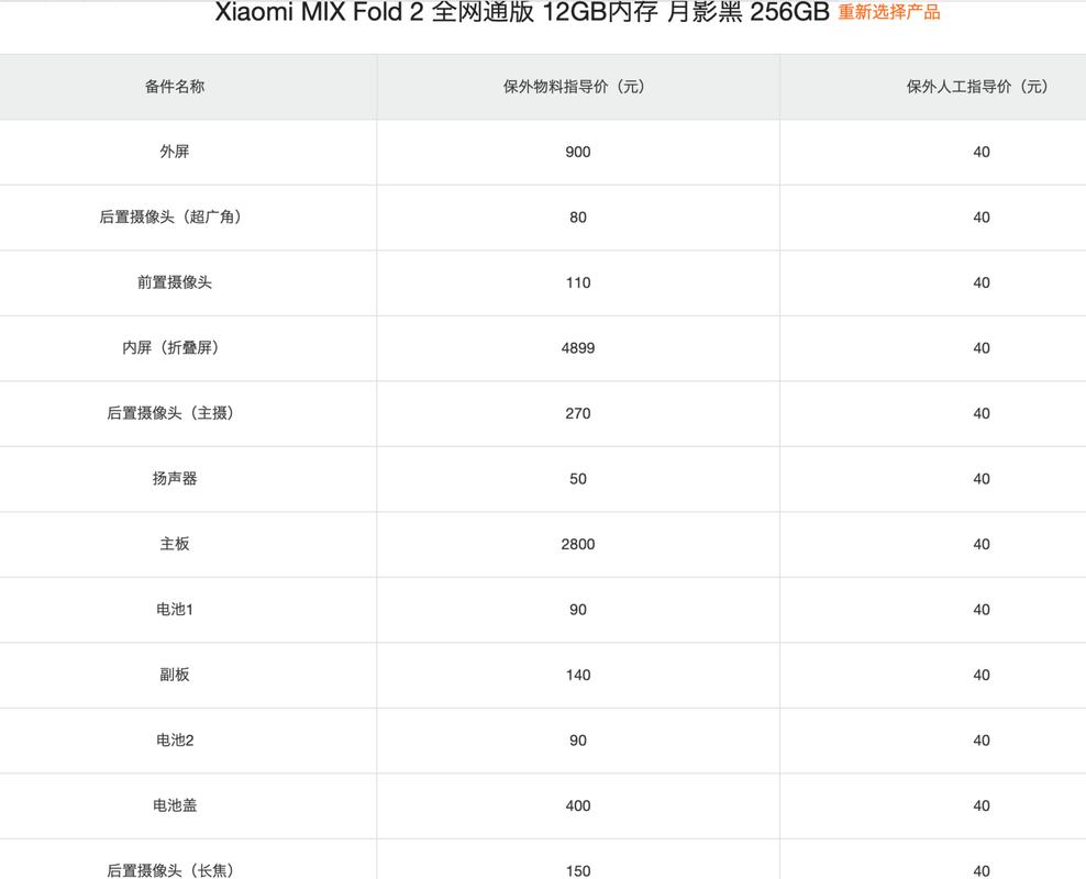 小米换内屏需要多少钱游戏截图
