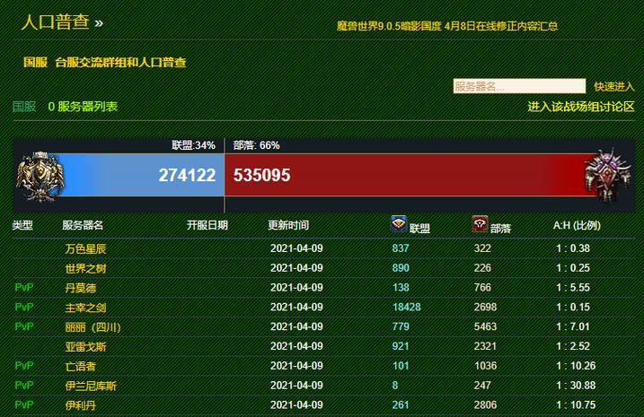 怀旧服永久60级人口普查缩略图