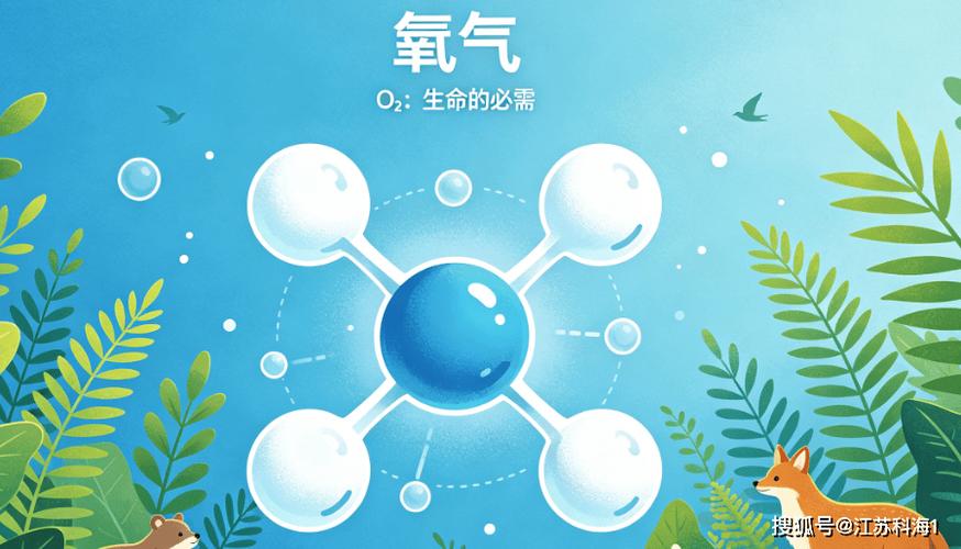 氧气的化学名称缩略图