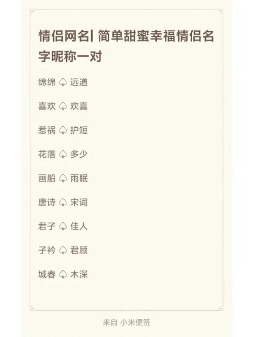 情侣游戏网名 情侣专用缩略图