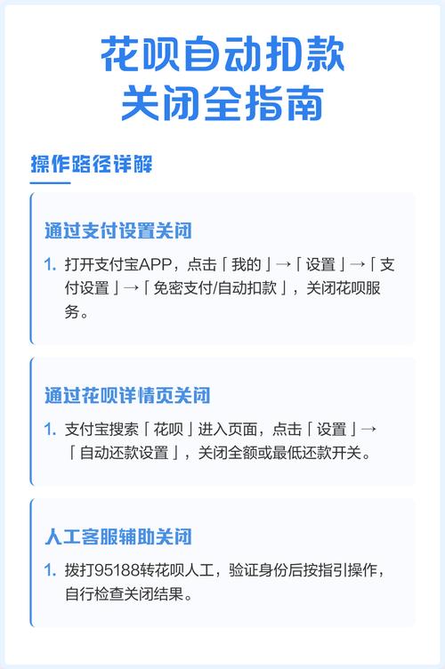 怎么关闭花呗自动扣款服务缩略图