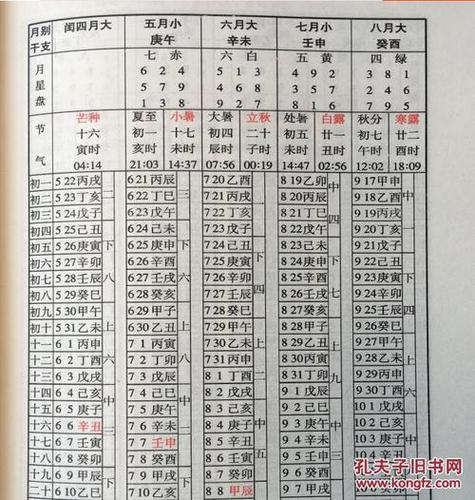万年日历表农历查询缩略图