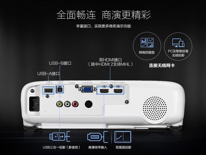 爱普生投影仪hdmi设置