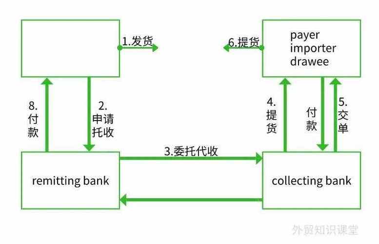 职场dp是什么意思缩略图