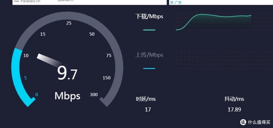 150m无线网卡速度缩略图