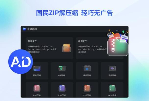 免费压缩软件哪个好缩略图