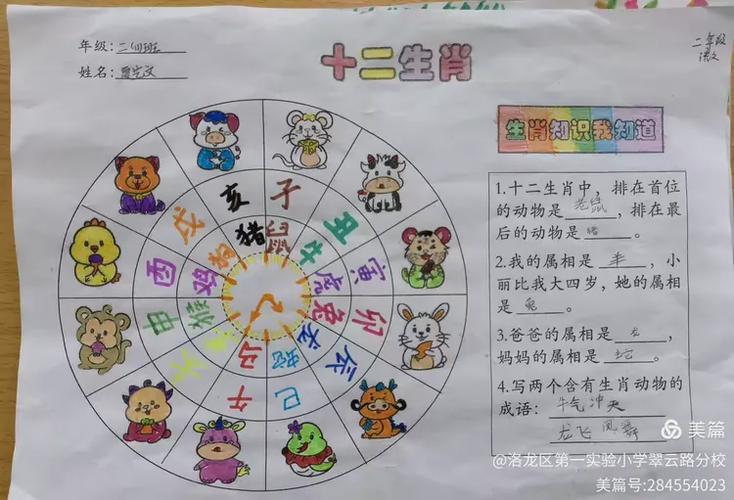 玄十二生肖哪个肖缩略图