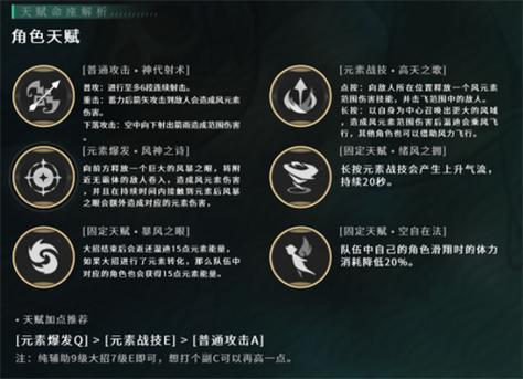 原神角色怎么升级游戏截图