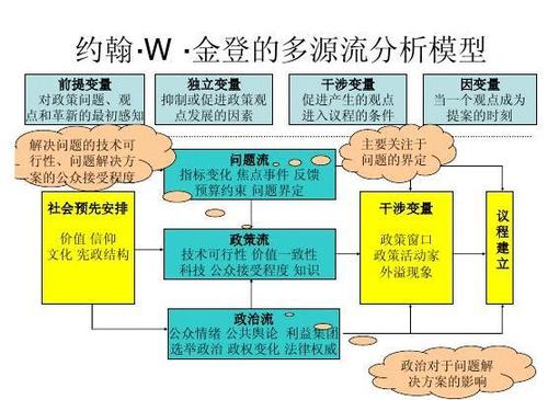 经典案例及案例分析图标