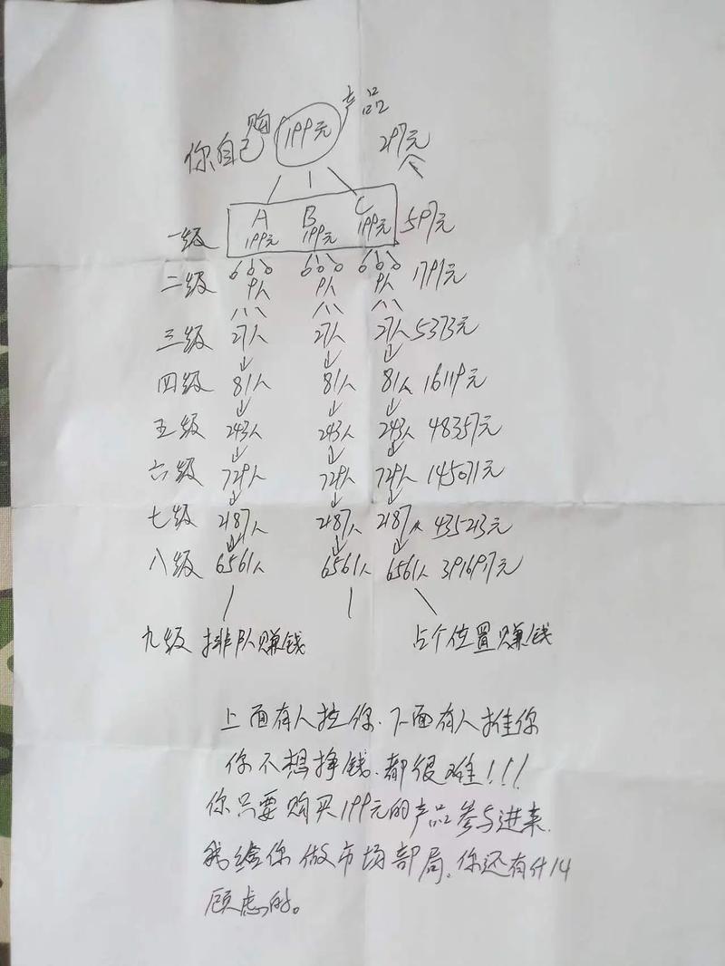 金思维是传销组织的吗游戏截图