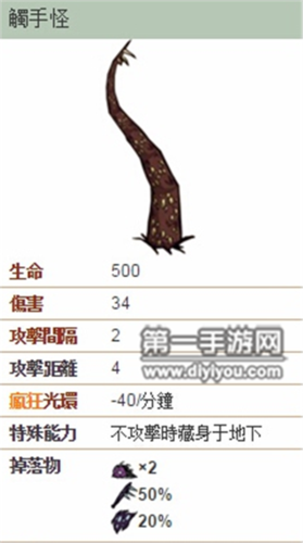 饥荒触手皮快速获得