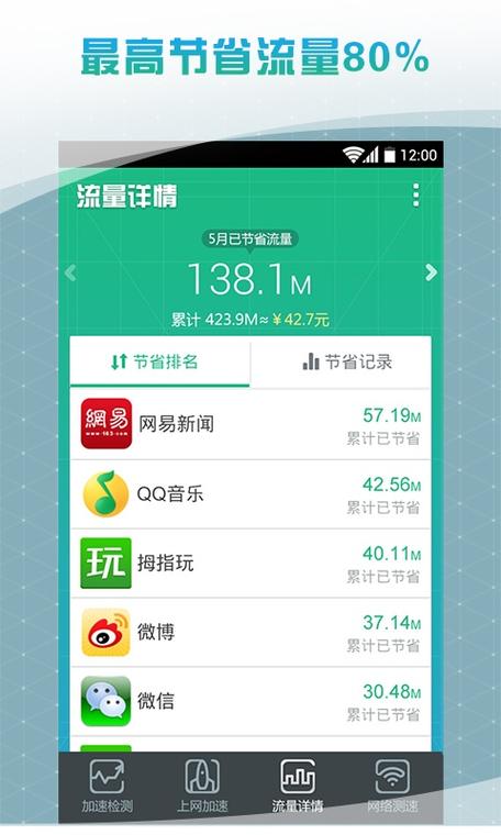 电脑帧率突然变得很低缩略图