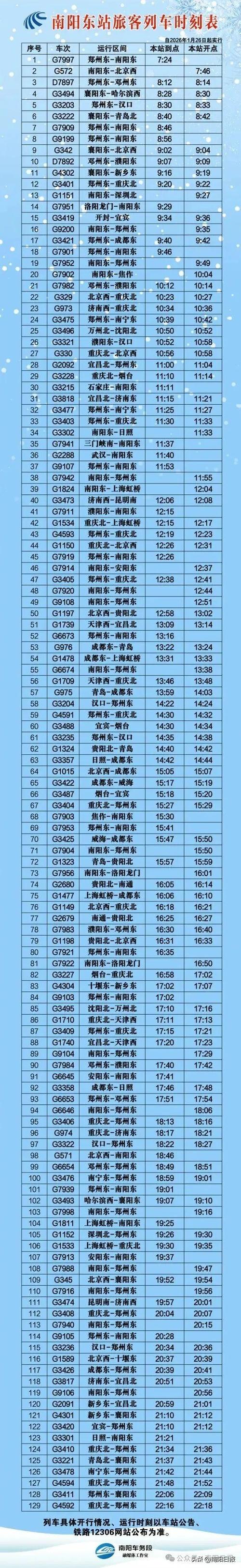 列车到站时刻表查询缩略图
