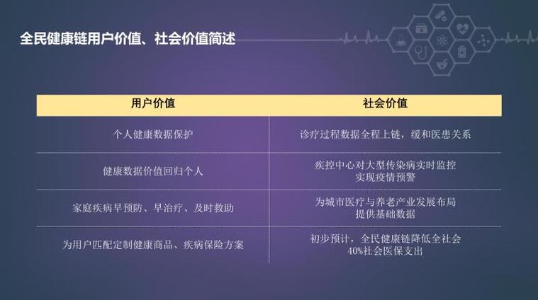 全民公链缩略图