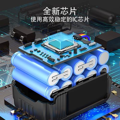 单核性能和多核性能区别在哪?图标