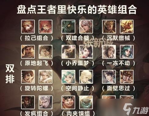 王者荣耀开黑统计怎么看