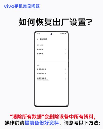 vivoy83a的恢复出厂设置在哪里缩略图