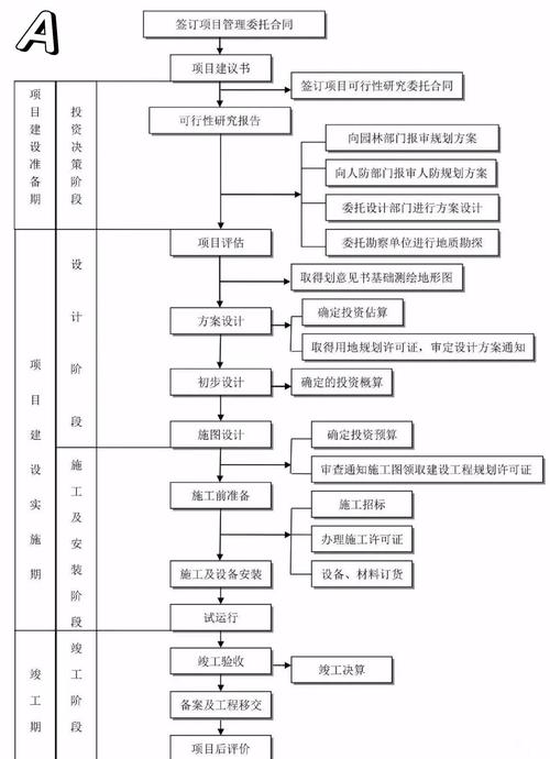 建办质2018年31号文