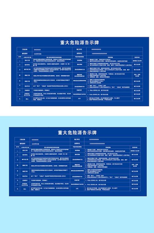 告示牌怎么做图标
