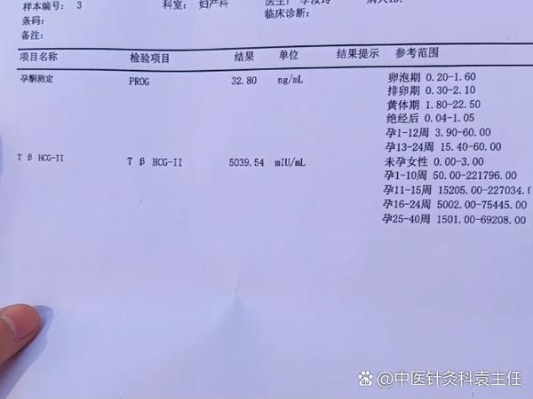 H C G值多少是正常的图标
