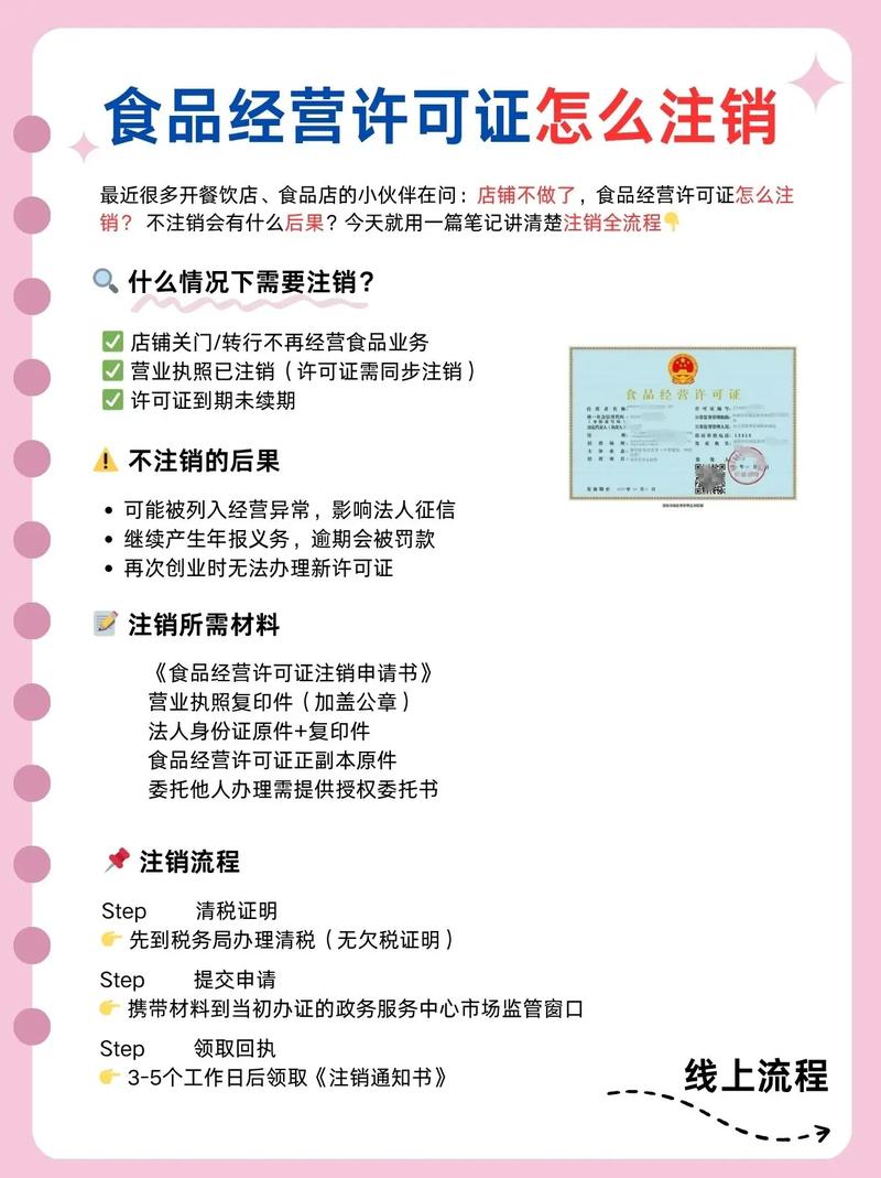 要注销营业执照怎么注销