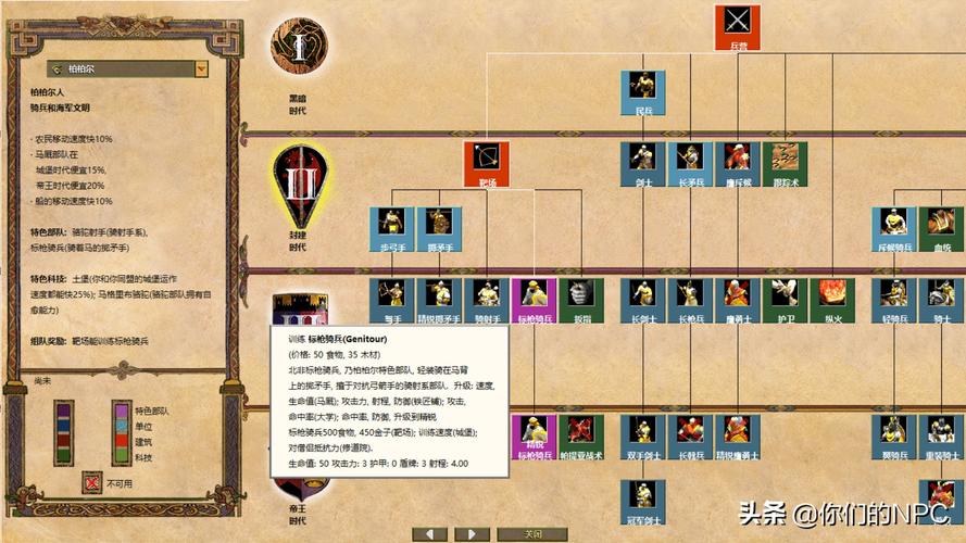帝国时代3伞兵缩略图