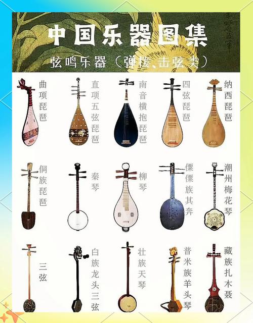 十大最养肺的乐器
