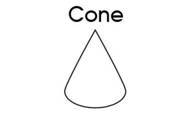 cone的意思