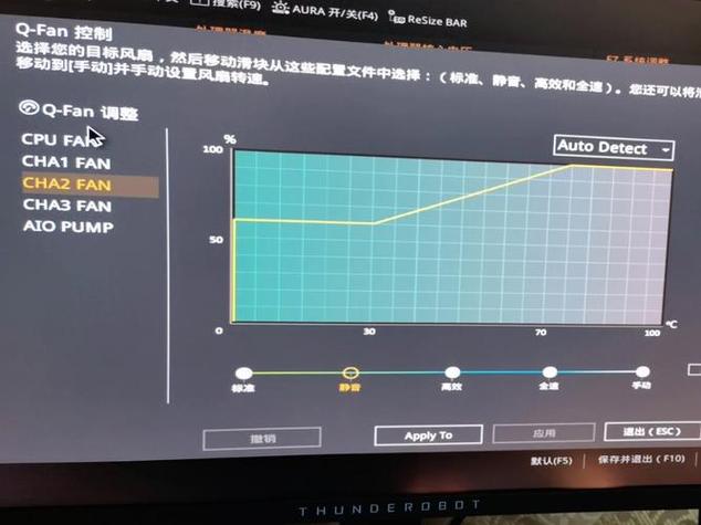 水冷cpu风扇检测异常缩略图