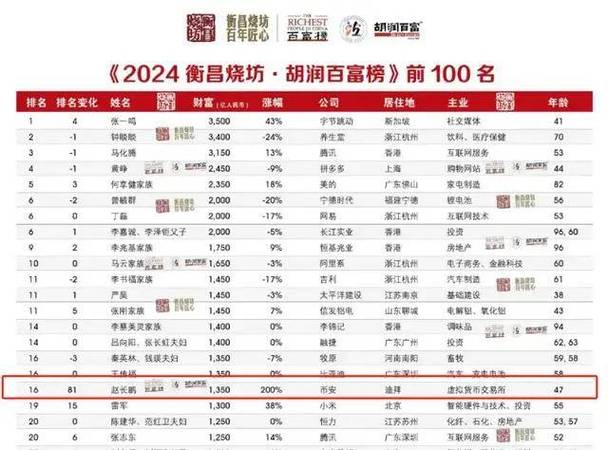 30个比特币值多少钱缩略图