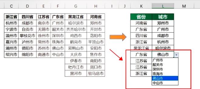 一级和二级下拉菜单图标