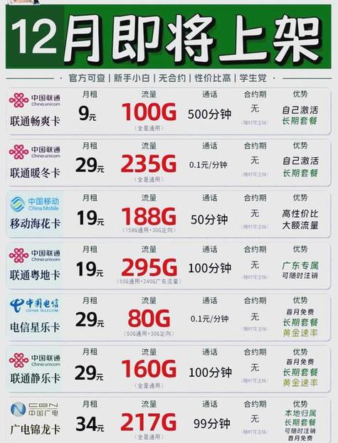 流量卡移动全国无限流量19元缩略图