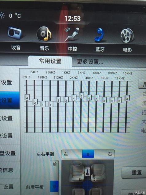 KTV均衡器最佳参数缩略图