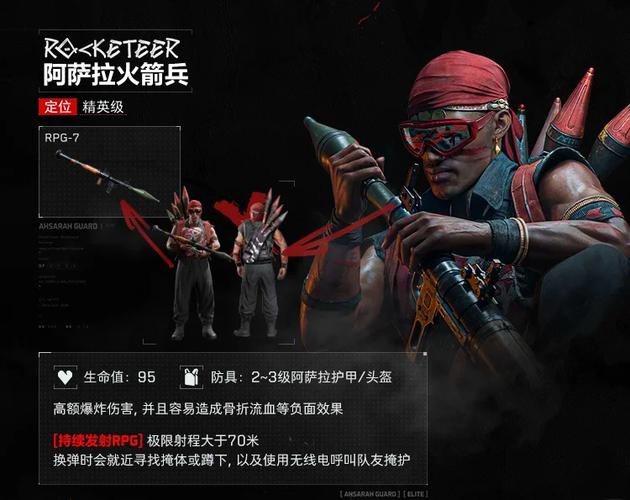 和平精英七大兵种