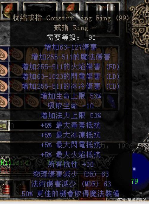 暗黑2收缩戒指图标