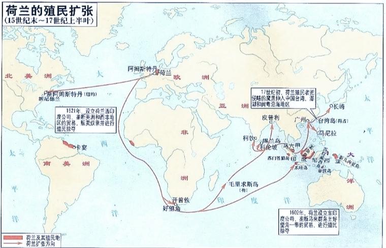 荷兰东印度公司上市时间