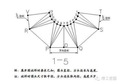 钣金下料大全免费下载缩略图