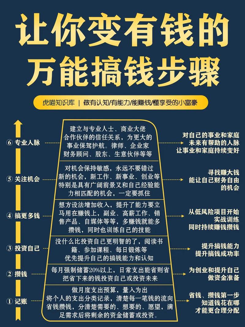 火趣小视频怎么挣钱图标