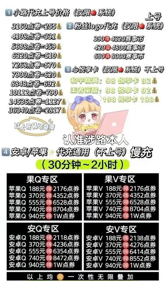 和平精英怎么免费获得点券图标