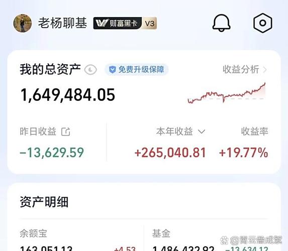 两天怎样赚500元图标