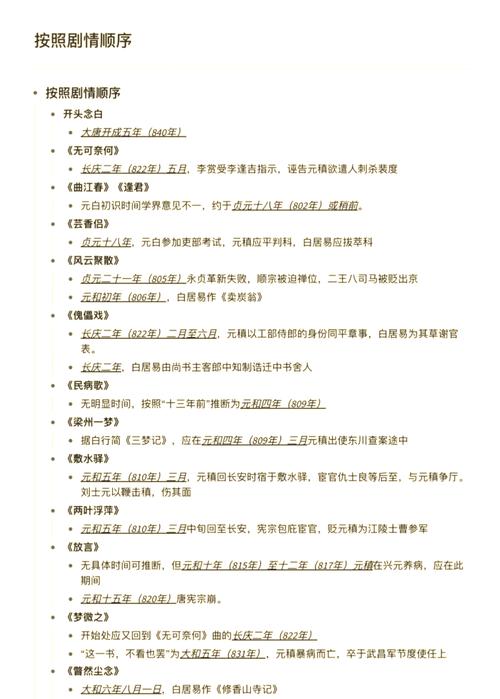 ff14剧情时间线缩略图