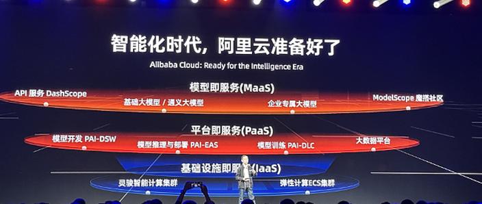 阿里出的ai叫啥游戏截图