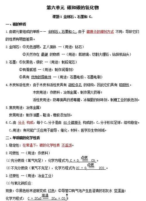 初中化学知识点总结游戏截图