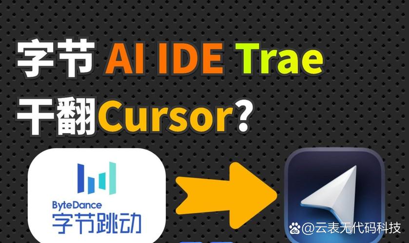 字节Trea官网入口
