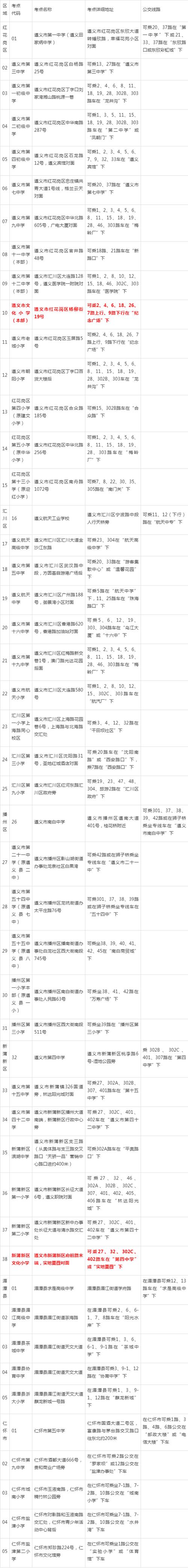163贵州人考试信息网贵州163公务员缩略图