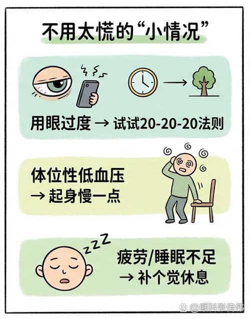 视物模糊重影的原因及治疗图标