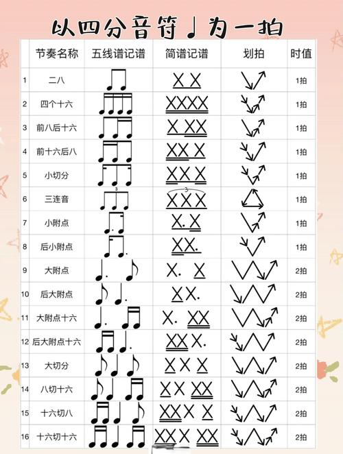 beastbeat中文版最新版本更新内容图标